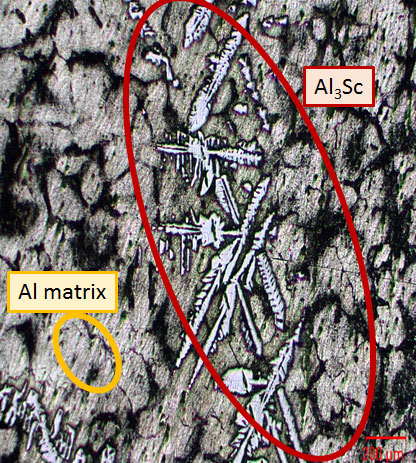 Aluminum - Scandium Metal